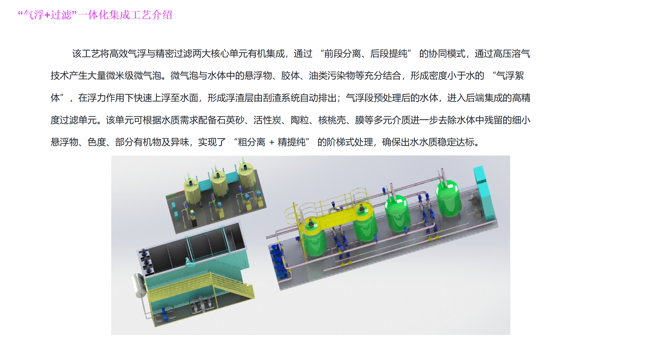 采出水溶氣氣浮+過濾一體化集成工藝_02(2).png